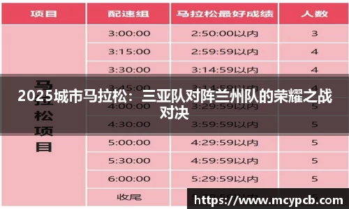 2025城市马拉松：三亚队对阵兰州队的荣耀之战对决