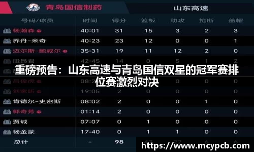 重磅预告：山东高速与青岛国信双星的冠军赛排位赛激烈对决